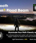 Image of a person looking at a landscape with text highlighting the features of the NU30 500 Lumen Rechargeable Headlamp With White And Red Beams For Night Owls Hikers And Runners Camping And Work Lightweight Durable Long Battery Life Multiple Brightness Modes, including TrueVision+ Flood Beam.
