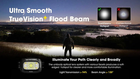 Image of a person looking at a landscape with text highlighting the features of the NU30 500 Lumen Rechargeable Headlamp With White And Red Beams For Night Owls Hikers And Runners Camping And Work Lightweight Durable Long Battery Life Multiple Brightness Modes, including TrueVision+ Flood Beam.