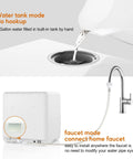 Compact Countertop Dishwasher With Six Place Settings Ten Preprogrammed Cycles And Baby Care Mode Hot Air Drying showcasing water fill options.