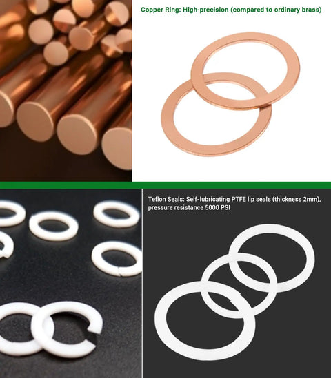 Copper and Teflon seals detail in 1.5 Ton Floor Jack Seal Replacement Kit With O Rings Piston And Washer Complete 22 Piece Hydraulic Jack Rebuild Kit