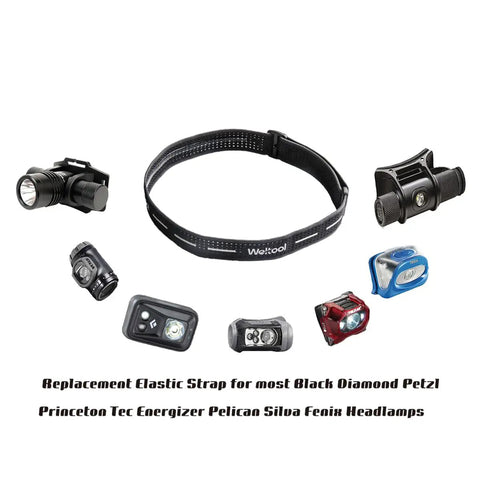 Replacement Elastic Headlamp Strap For Most Black Diamond, Petzl, Energizer, Pelican, Fenix Headlamps 1 Inch Wide Sweatproof.