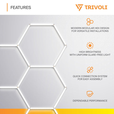 Five Grid Hexagon LED Garage Light System 200W 17280 Lumen Daylight 6500K on a grey background with feature highlights