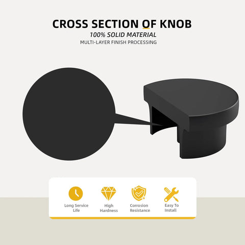 Cross-section of black zinc alloy cabinet knob showing multilayer finish, part of 18 Pack Black Cabinet Knobs Zinc Alloy Round Drawer Knob 1-5/8 Inch Suitable For Kitchen Cabinets Dresser And Bathroom Cabinets Durable Waterproof Finish Rust Resistant Salt Spray Tested For Long Lasting Everyday Use.