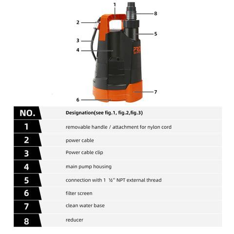 All Purpose Submersible Water Pump 1HP 3430 GPH Portable Drainage for Pools Ponds Gardens Basements Easy Start diagram
