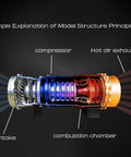 WS 15 Turbofan Engine Model Kit Replica Of J 20 Fighter Jet Engine 1 To 20 Scale DIY Motorized Model For Gearhead Adults STEM Learning Tool Realistic Internal Mechanics Collector Display With Over 150 Pieces, cutaway showing compressor and combustion chamber