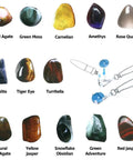 Various rough gemstones included in Rock Tumbler Kit For DIY Stone Polishing Complete Pro Rock Polisher With Rough Gemstones.