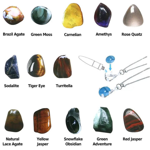 Various rough gemstones included in Rock Tumbler Kit For DIY Stone Polishing Complete Pro Rock Polisher With Rough Gemstones.