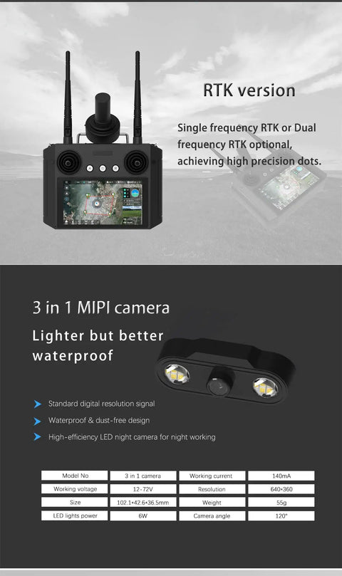 2.4GHz 12 Channel 1080P Digital Video Transmission Transmitter For Android Drone Remote Control With H12 Mini Camera