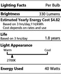 Lighting facts for Four Pack A15 Oven Bulbs 40W 120V With E26 Base 2700K Warm White 330 Lumens High Temp Ready Up To 572F