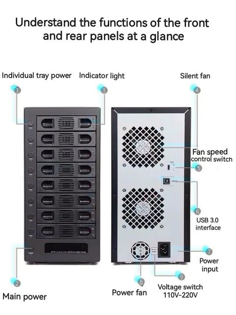 Diagram showing front and rear panels of Eight Bay External Sata Hard Drive Enclosure features, including power and fan controls.