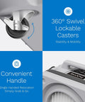 360° swivel lockable casters and convenient handle of Stackable Portable Air Scrubber And Negative Air Machine With Heavy Duty 3-Stage Filtration.