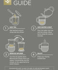 Tea preparation guide showing steps for using the Straight Up Quality Double Walled Glass Tea Cup With Stainless Steel Loose Leaf Infuser.