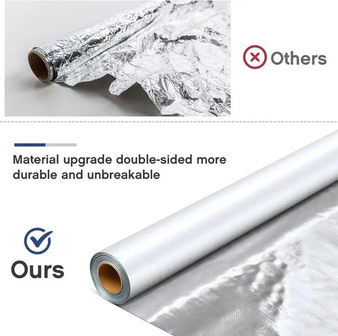 Heavy Duty Radiant Barrier Reflective Attic Insulation Roll White Silver Vapor Barrier showing durable double-sided material.
