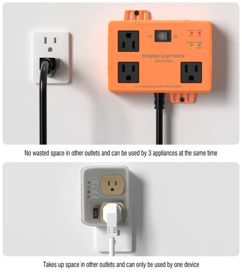 3 Outlet Refrigerator Surge Protector With Time Delay And 3000J Voltage Protection For Home Appliances, showing wall installation.