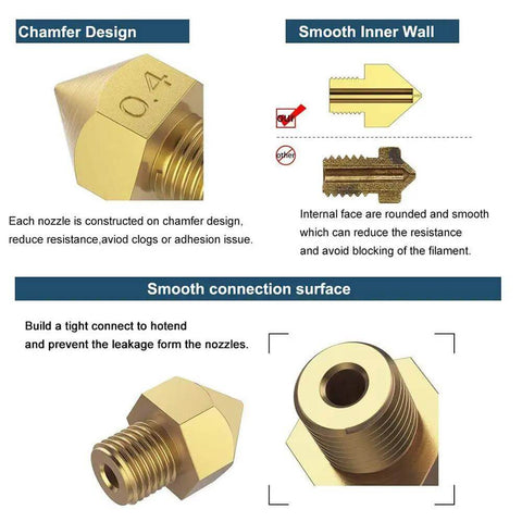 Diagram showing chamfer design and smooth inner wall features of Eight 0.6mm MK8 Extruder Nozzles for 3D Printers.