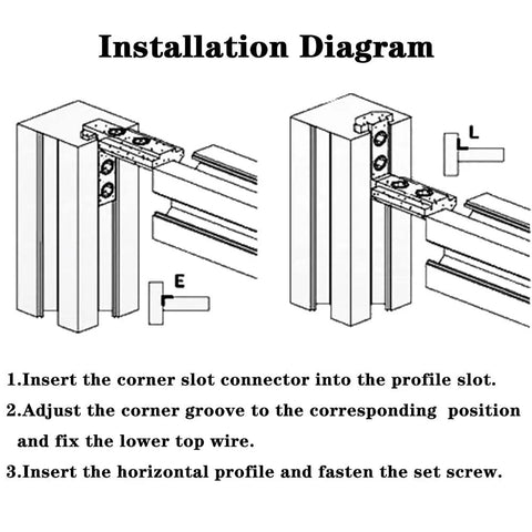 Installation diagram of L Shape Corner Connector Bracket For 20x20 Aluminum Extrusion Inside Corner Joint With Screws 6mm Slot.