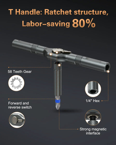 T-handle with ratchet structure from All In One Magnetic Screwdriver Set With 71 Pieces, featuring 58 teeth gear and magnetic interface.