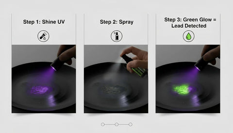 All In One Lead Test Kit For Dishes Ceramics Glassware Toys And Painted Surfaces With Instant Swabs And Free Lab Analyses Included Two Bottle Lead Tester For Homes Schools And Daycare Easy To Use No Brainer showing step-by-step UV test on plate