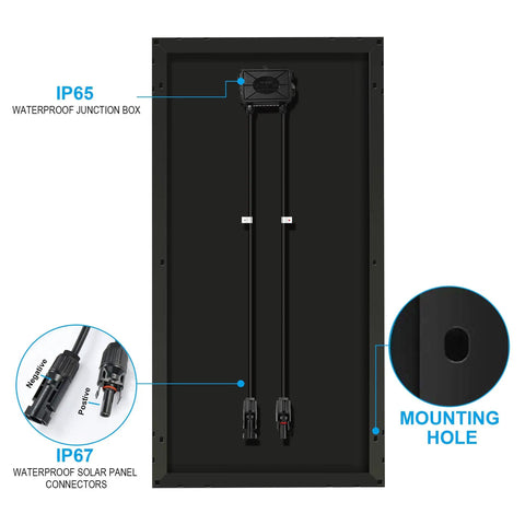 Road Trip Tested 400 Watt Black Solar Panels Two 200W Mono Cells High Efficiency Pv Kit For 12 Volt Rv Marine Boat Cabin Off Grid Camps With Tempered Glass And No Sweat Power Setup, showing waterproof junction box and connectors.