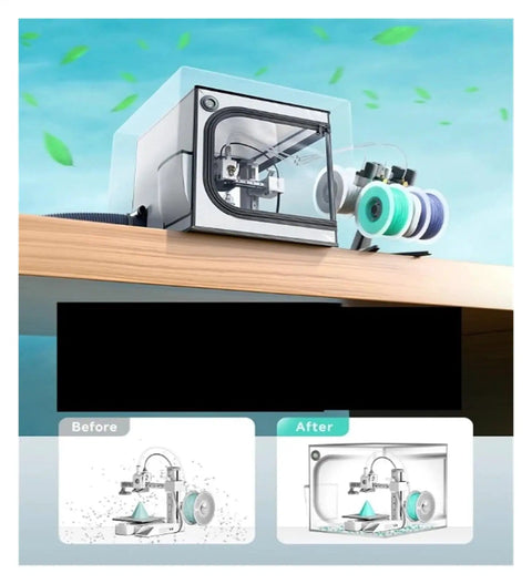Enclosure For 3D Printer With LED Light Keeps Constant Temperature And Reduces Warping Fits A1 Mini Printer Clear Shield