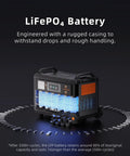 Go To Off Grid Power Station With 3600W Peak Output And 3600Wh LiFePO4 Battery, showing rugged design and durability features.