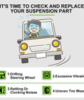 Illustration of signs to replace front suspension kit with wheel hubs and bearings for Chevy Colorado 2004 to 2008 and GMC Canyon 2006 to 2008.