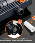 Dual filter detail on 16 Nozzle Oscillating Sprinkler With Dual Zone Water Timer And Automatic Rocking Motion For Lawn, Yard, And Garden Watering, Adjustable Spray Pattern, Distance, And Water Volume