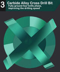 Green carbide alloy cross drill bit icon with teal X on dark background