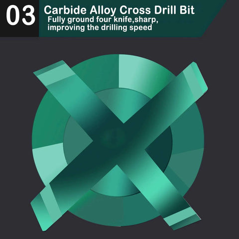 Green carbide alloy cross drill bit icon with teal X on dark background