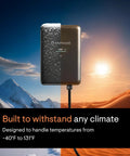 Level 2 Smart EV Charger 48A Fast Charge Up To 11.5 kW at 240V, shown with desert and snow background, built to withstand any climate.