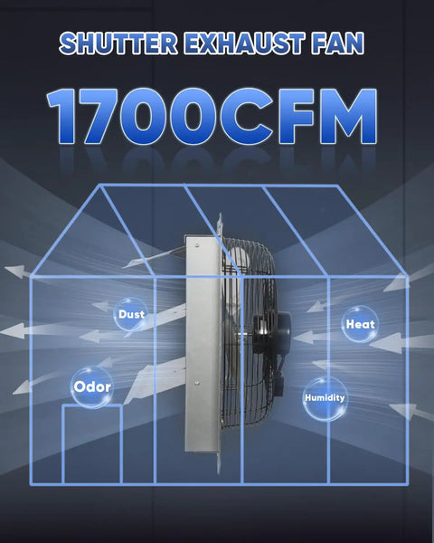 Beefy 14 Inch Shutter Exhaust Fan High Speed 1520 CFM Wall Mounted With 1.65m Power Cord Clears Heat Humidity Dust And Odors In Garages Attics Greenhouses Sheds And Shops
