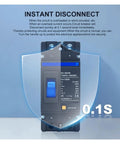 Top Shelf 2 Pole DC Circuit Breaker 1000V MCCB with clear shield, rated 125A, ensuring instant disconnect for solar and RV use.