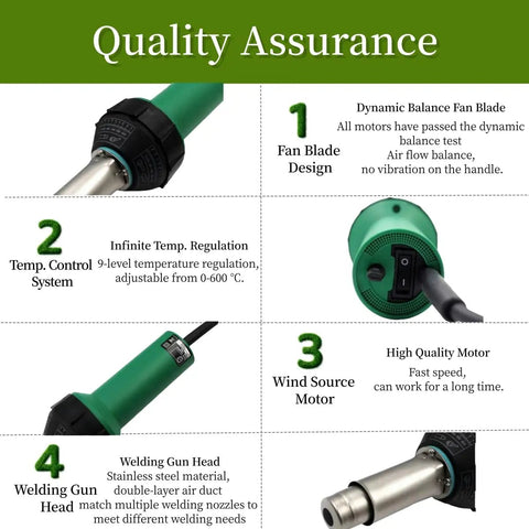 Heavy Duty 110V 1600W Hot Air Weld Gun for PVC and PP Plastics features fan blade, temp control, motor, and welding head