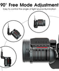 90° adjustment of Beast Mode Bright Rechargeable LED Headlamp With 6000 Lumen Beam, Zoomable Spotlight, IPX4 Waterproof