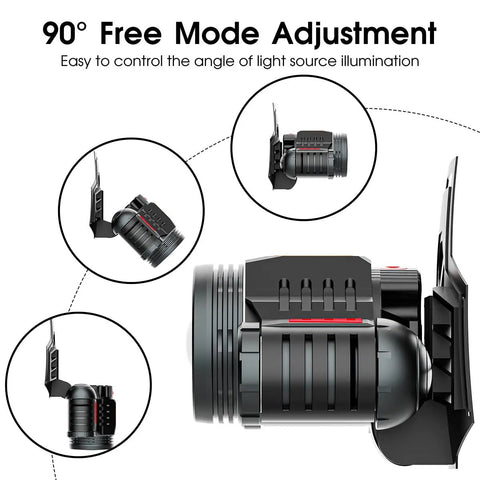 90° adjustment of Beast Mode Bright Rechargeable LED Headlamp With 6000 Lumen Beam, Zoomable Spotlight, IPX4 Waterproof
