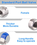 Features of Stainless Steel Ball Valve One Quarter Inch NPT Standard Port One Piece Serviceable With Female To Female Threads