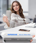 Woman using All In One Retractable 4 Port USB C Charger Block With Apple Cable For iPhone 11 Through 17 And iPad Samsung Pixel