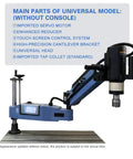 Heavy Duty Electric Tapping Machine With 360 Degree Universal Tapping Arm And 9Pcs Ansi Collets Built Tough For smooth threading setup.
