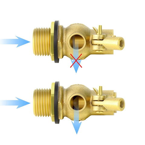 3/4 inch float ball valve showing open and closed water flow mechanism