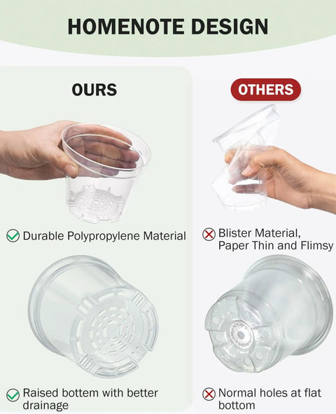 Comparison of homnote design vs others in clear seed starter pots, showing durable raised bottom and flimsy alternatives.