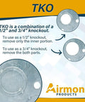 Diagram showing TKO combination knockout for 1/2 inch and 3/4 inch removal instructions with Airmont branding.