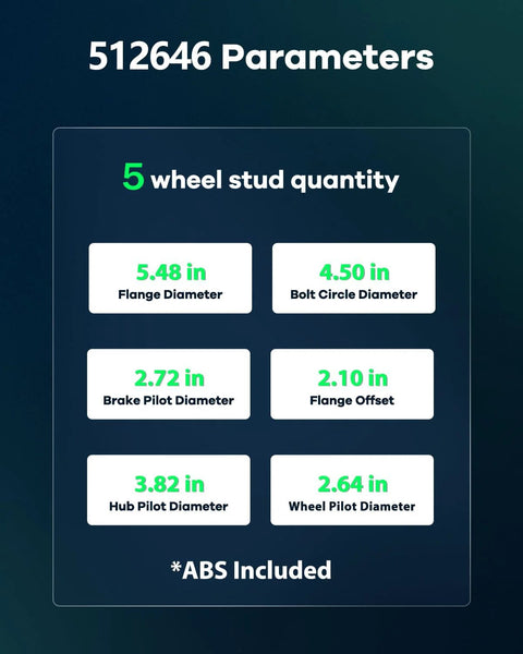 Specifications of rear wheel bearing and hub assembly: 5-lug, ABS included, suitable for Hyundai Palisade, Kia Sorento, Telluride.