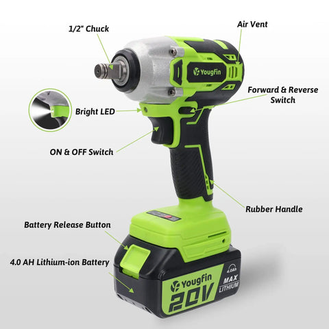 Cordless Half Inch Impact Wrench Kit With 400 Nm Torque, 20V Brushless Motor shown with labeled parts