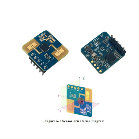 24GHz Smart Human Presence Radar Module with Plug and Play setup, showing sensor orientation diagram for electronics use