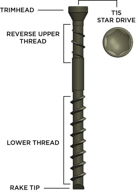 Diagram of Edge Deck Screws ProTech Coated Two And Three Eighths Inch Hidden Fastening with labeled threads and star drive head