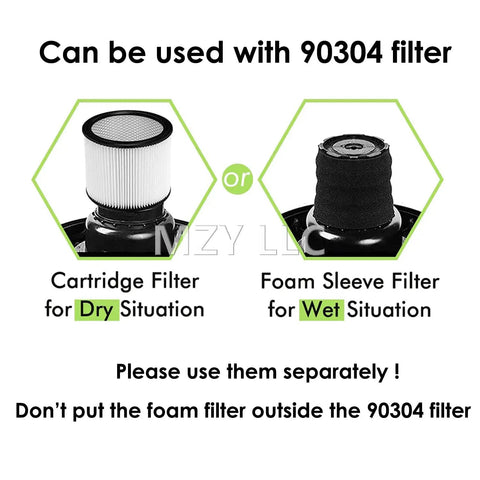 Three Pack Foam Sleeve Filter Replacements For Wet Dry Vacs 5 Gallon And Up Compatible With Vacmaster Genie And Shop Vacuums