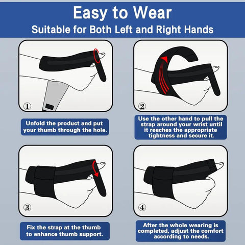 Reversible Thumb And Wrist Stabilizer Splint For Pain Relief And Carpal Tunnel Breathable All Day Comfort 3D Fabric Support Easy Wear