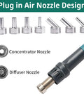 Hot Air Rework Station 1000W With 7 Nozzles, LCD Display, And Channel Control, showing nozzle variety for precise PCB repair