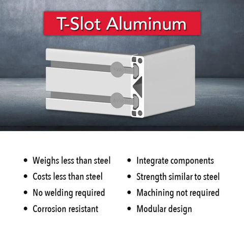 Top Shelf Rock Solid T Slot Aluminum Extrusion Bar two open channels linear motion guide rail showing modular design and specifications.
