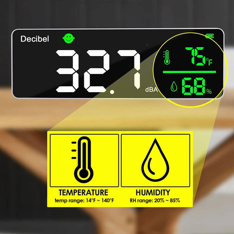 Wall Hanging Decibel Meter With 11 Inch LED Display Real Time Sound Level Temperature And Humidity Monitor With Icon Alarm Dope For Classroom Studio Home Or Factory